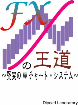 堅実なトレードシステム FXの王道