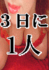 キャバ嬢なんて無縁と思っていた超ブサイク男が、3日に1人のペースでキャバ嬢を落とし、1ヶ月で9人ものキャバ嬢とやってしまった方法