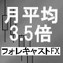 2010年の運用実績 月平均3.5倍の自動売買ソフト(EA)「フォレキャストFX」
