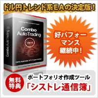 FXの MT4専用 EA Combo_AutoTrading(Ver.4)