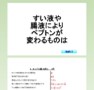 中学受験 理科・社会 脳プレス高速暗記講座 理科編(下)