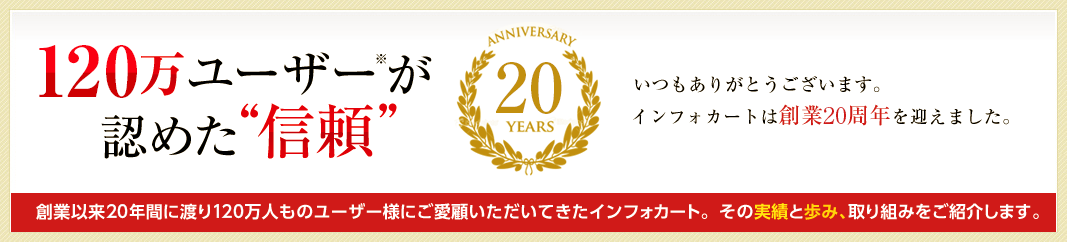 創業20周年。120万ユーザーが認めた信頼。その実績と歩み