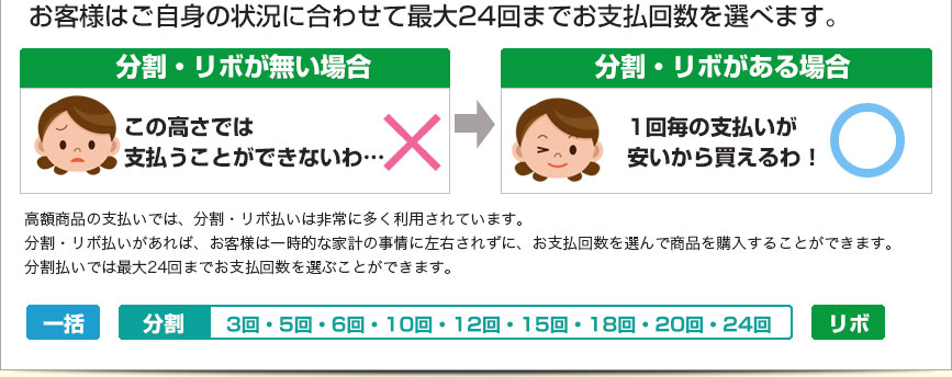 �����ͤϤ����Ȥξ����˹�碌�ƺ���24��ޤǤ���ʧ��������٤ޤ���