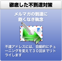 徹底した不到達対策 メルマガの到達に飽くなき執念 不達アドレスには、自動的にチューニングを変えて30回までリトライします