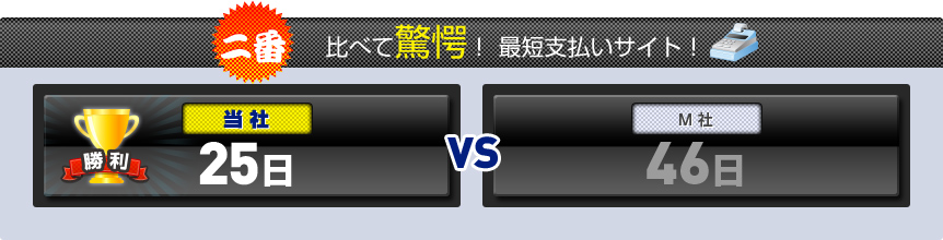 二番 比べて驚愕! 最短支払いサイト!当社:25日。M社:40日。