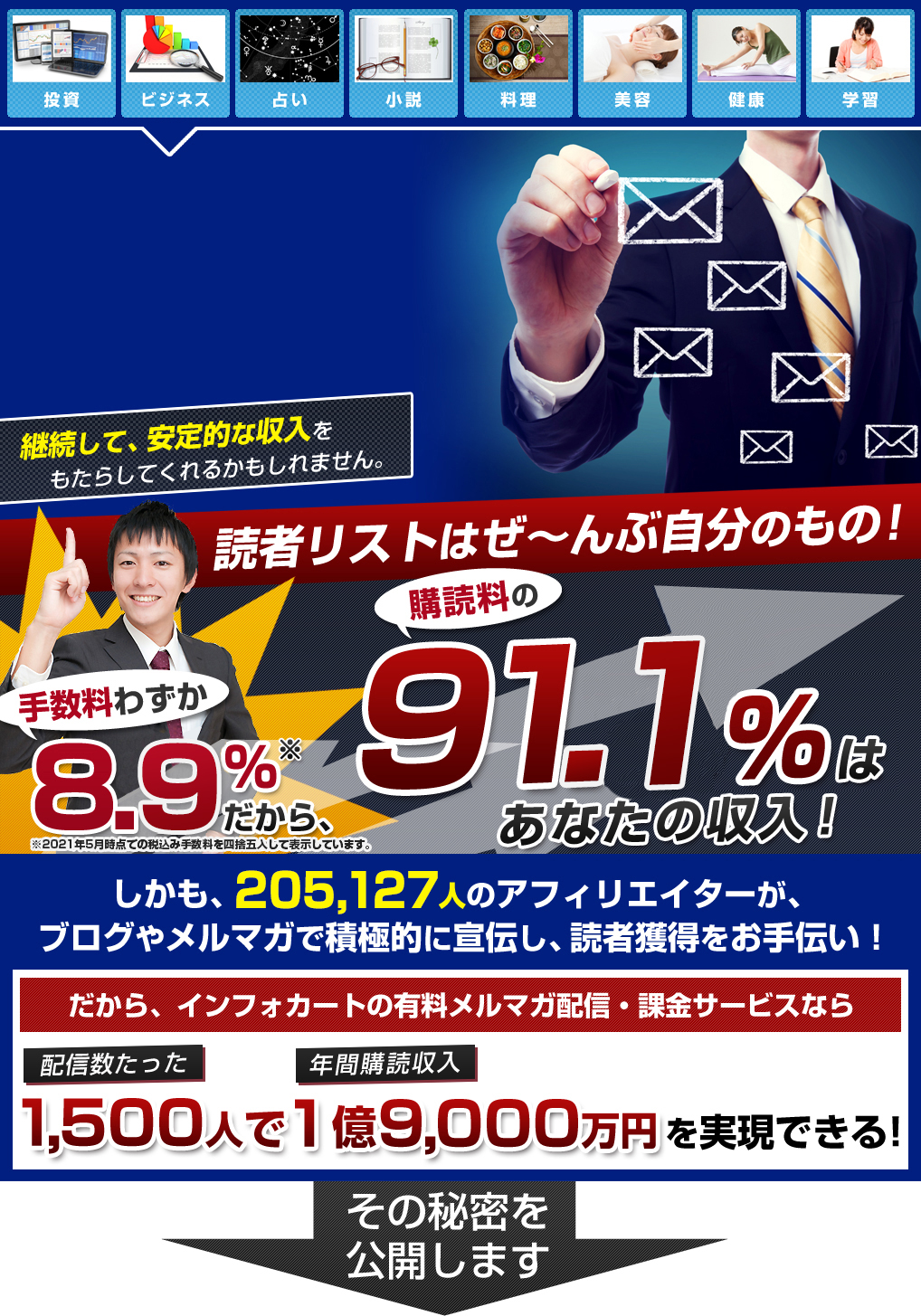 ��³���ơ�����Ū�ʼ�����⤿�餷�Ƥ���뤫�⤷��ޤ����ɼԥꥹ�ȤϤ������ּ�ʬ�Τ��!������鷺��8.7%�����顢��������91.1%�Ϥ��ʤ��μ����������⡢159,666�ͤΥ��ե��ꥨ�����������֥�������ޥ����Ѷ�Ū�����������ɼԳ����򤪼������������顢����ե������Ȥ�ͭ�����ޥ��ۿ����ݶ⥵���ӥ��ʤ��ɼԿ����ä�ǯ�ֹ��ɼ�����¸��Ǥ��롪������̩��������ޤ���