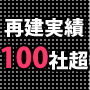 リスケの王様 DVD
