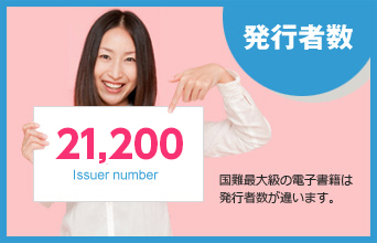 発行者数 15,000